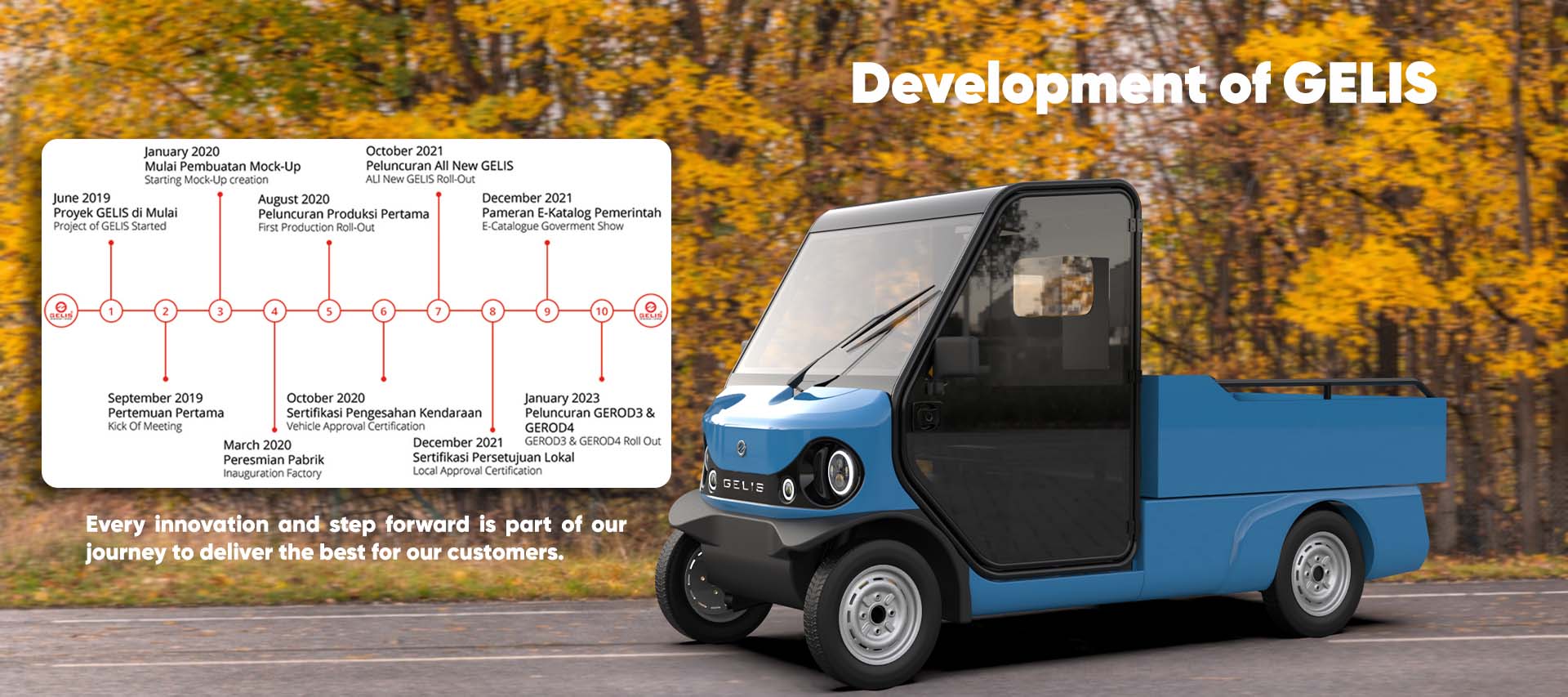 banner dog gelis 1024