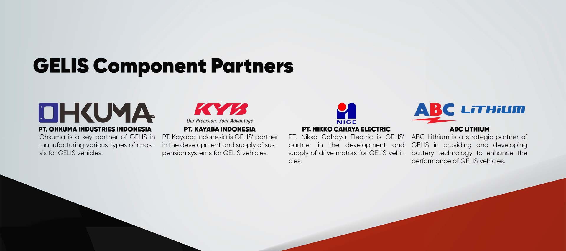 banner partner gelis 1024